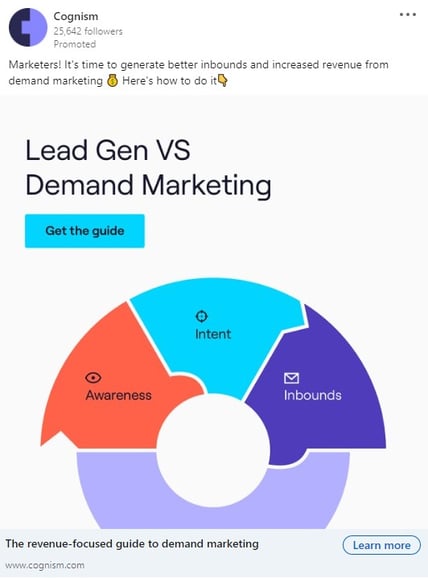 Cognism Enterprise Lead Generation LinkedIn Ad